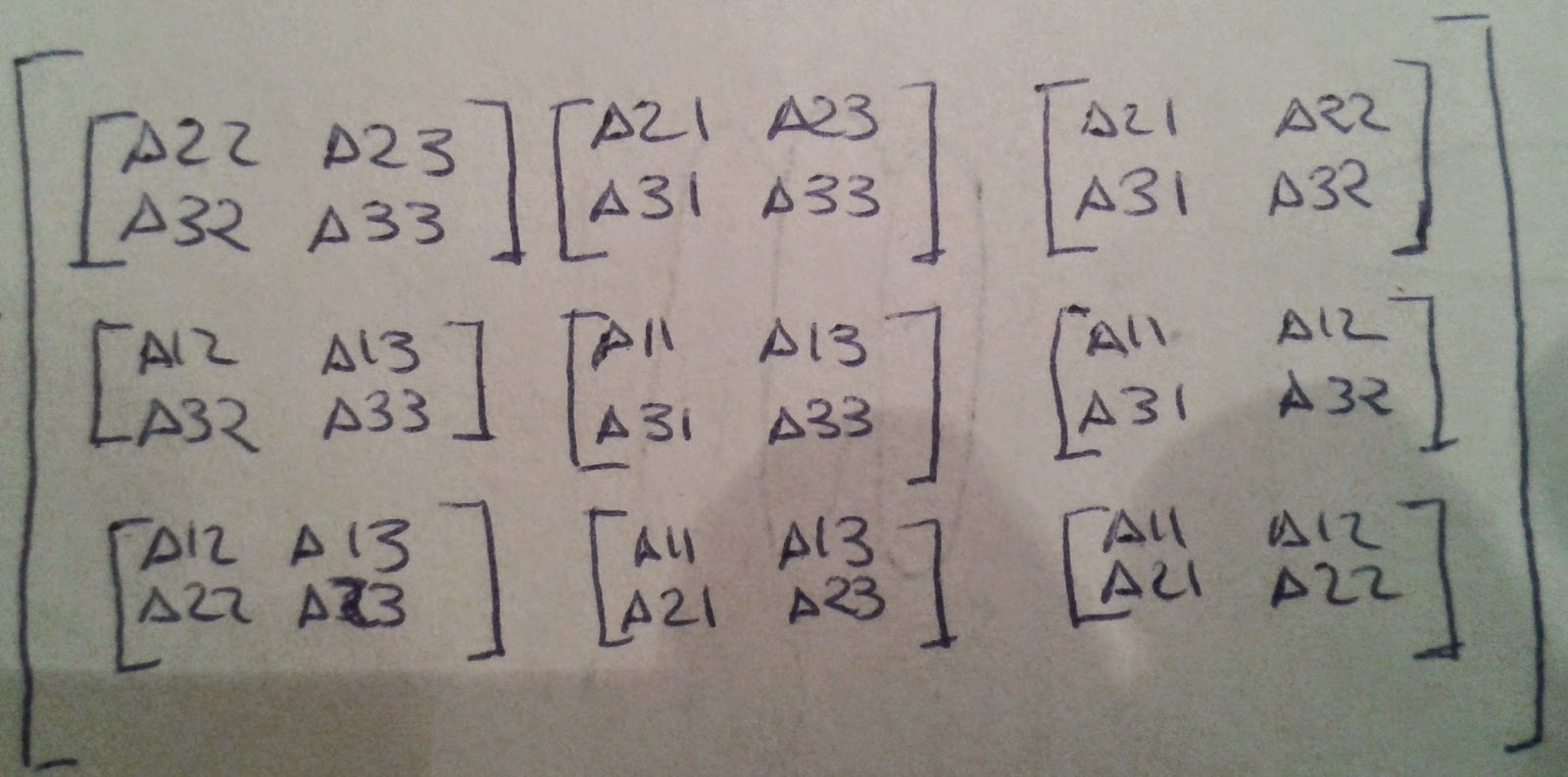 Matriz adjunta (resultado)