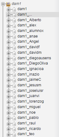 Configuración de CodeBlocks con mysql-connector