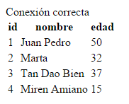 Resultado consulta