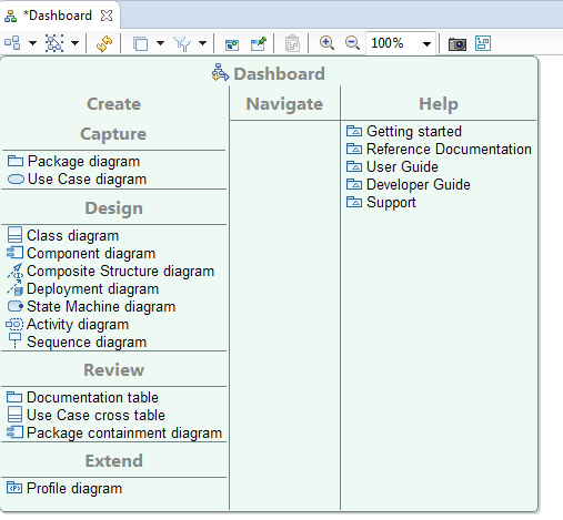 Dashboard de UML Designer
