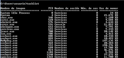 Ejemplo con getpid y getppid