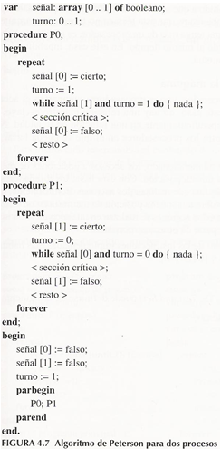 Algoritmo de Peterson en pseudocódigo